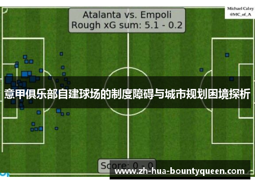 意甲俱乐部自建球场的制度障碍与城市规划困境探析 意甲俱乐部自建球场的制度障碍与城市规划困境探析