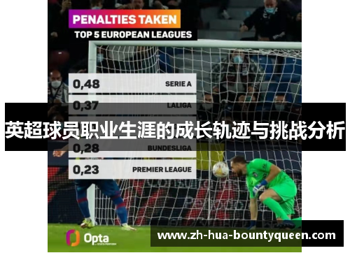 英超球员职业生涯的成长轨迹与挑战分析 英超球员职业生涯的成长轨迹与挑战分析