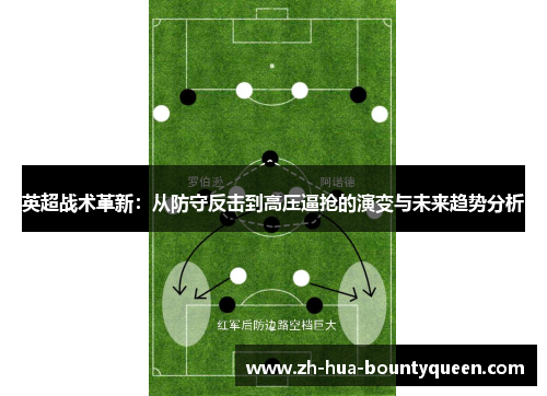 英超战术革新:从防守反击到高压逼抢的演变与未来趋势分析 英超战术革新:从防守反击到高压逼抢的演变与未来趋势分析