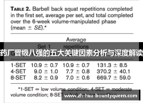 药厂晋级八强的五大关键因素分析与深度解读 药厂晋级八强的五大关键因素分析与深度解读