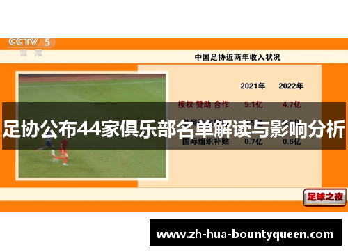 足协公布44家俱乐部名单解读与影响分析 足协公布44家俱乐部名单解读与影响分析