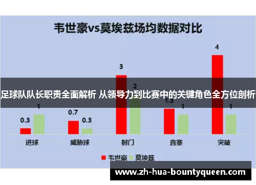 足球队队长职责全面解析 从领导力到比赛中的关键角色全方位剖析 足球队队长职责全面解析 从领导力到比赛中的关键角色全方位剖析