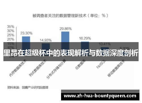 里昂在超级杯中的表现解析与数据深度剖析