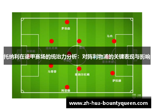 托纳利在德甲赛场的统治力分析：对阵利物浦的关键表现与影响